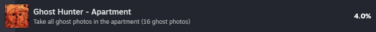 Cursed Digicam Ghost Hunter - Apartment achievement