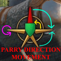 Kingdom Come enemy parry direction star